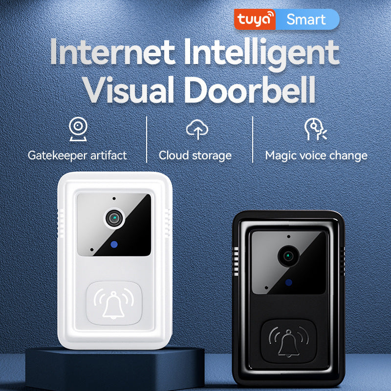 Electronic cat-eye remote visual intelligent doorbell