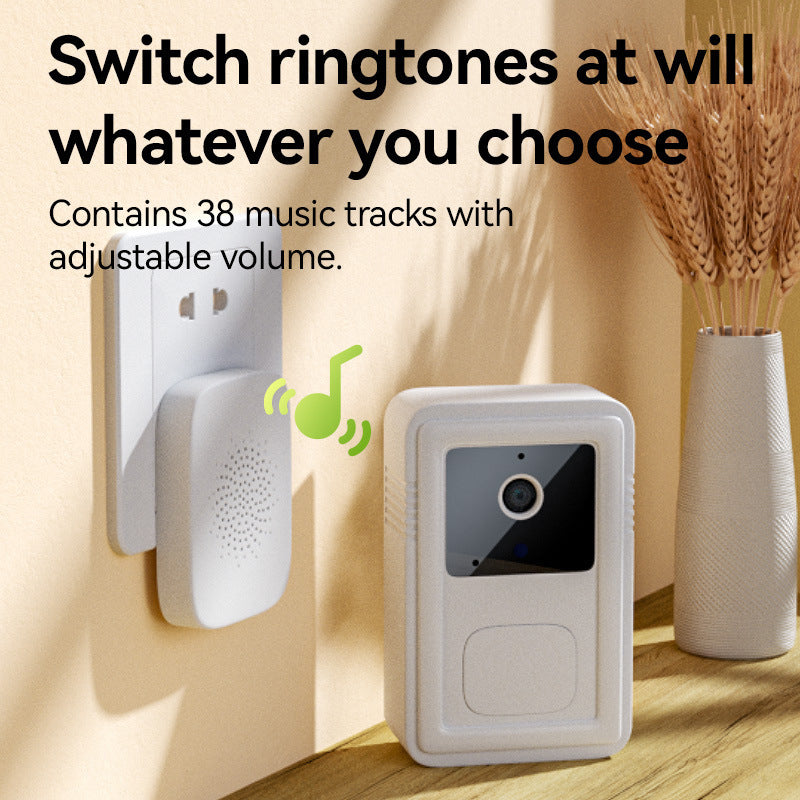 Electronic cat-eye remote visual intelligent doorbell