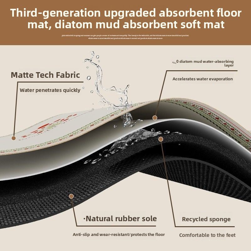 Diatom Mud Non-Slip Kitchen Floor Mat, Water Absorbent Oil Proof Bathroom Mat - Neednest