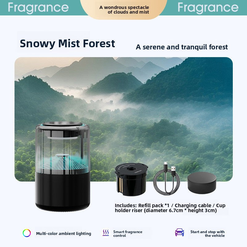 Fragrance Diffuser