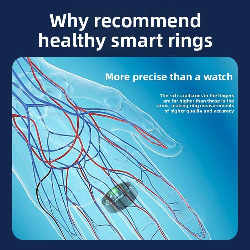 Heart rate and blood pressure health monitoring ring - Neednest
