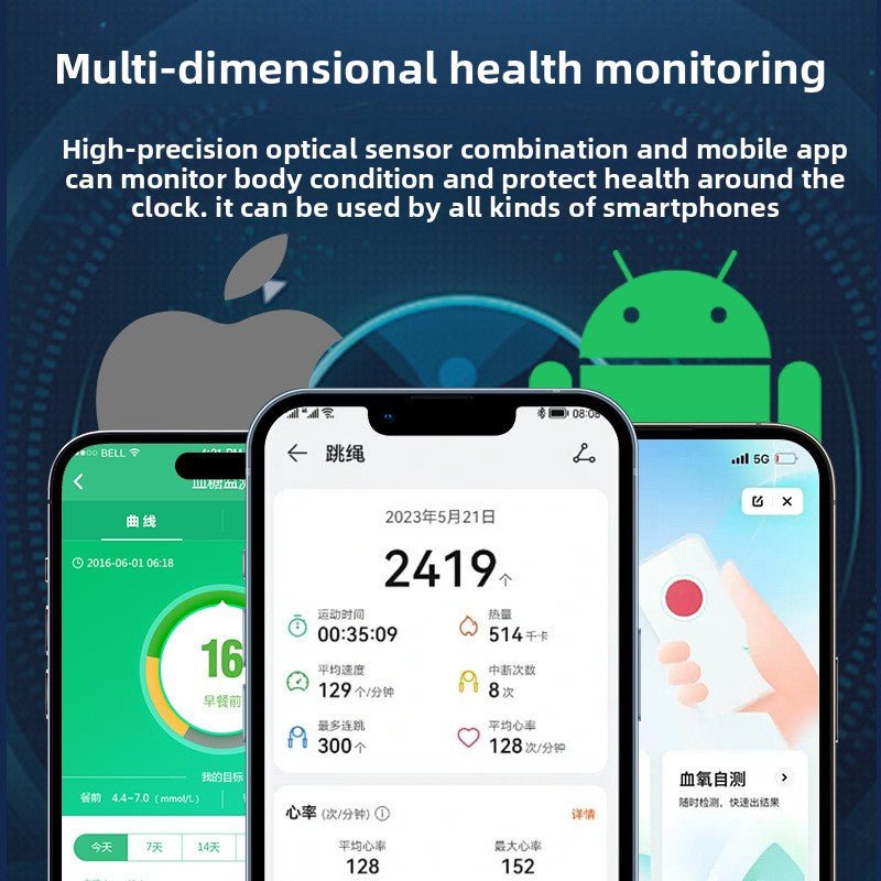 Heart rate and blood pressure health monitoring ring - Neednest